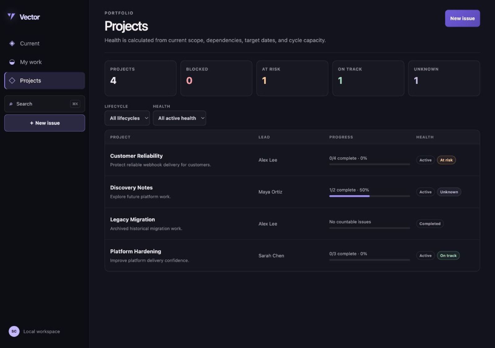 Vector screenshot 5: projects